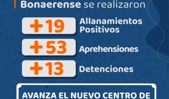 ESTADÍSTICAS DE SEPTIEMBRE REVELAN EFECTIVIDAD DE MEDIDAS PREVENTIVAS EN MATERIA DE SEGURIDAD
